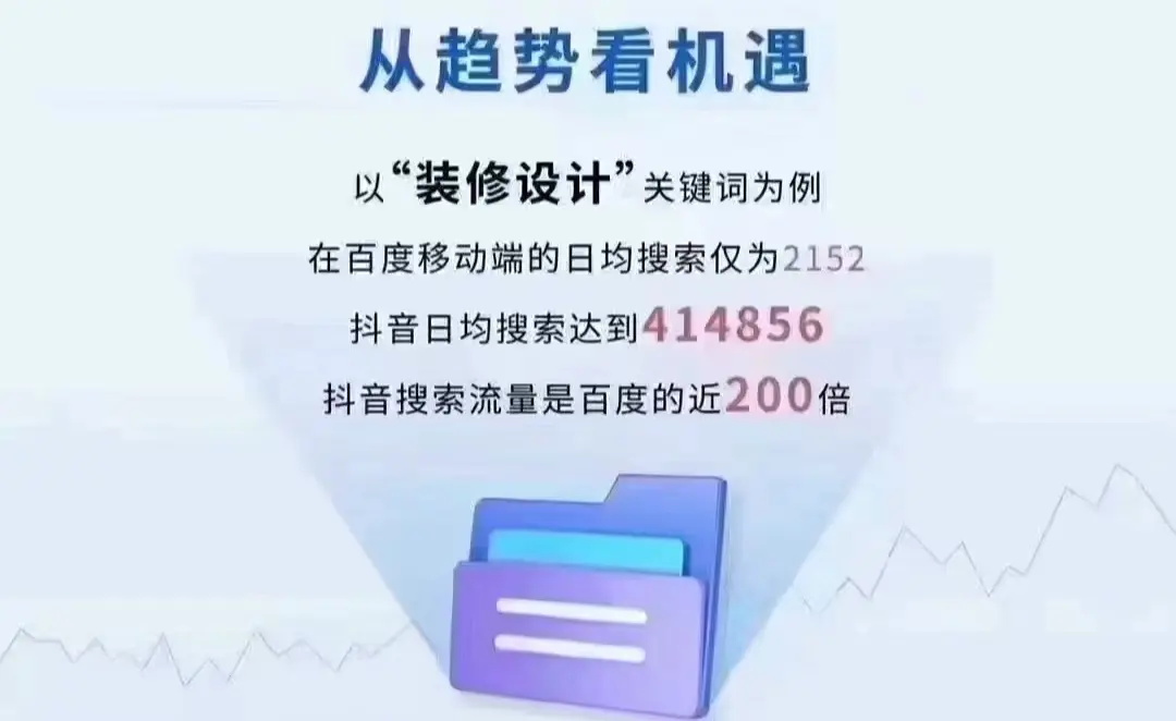 网站如何做们才能(néng)吸引搜索引擎，提升网站整體(tǐ)流量！